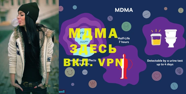 ешки Верхний Тагил